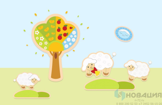 Настенная композиция На лугу