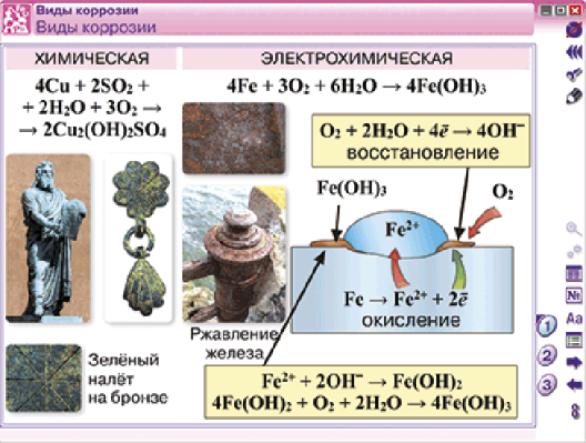 Пособие для интерактивной доски Наглядная химия. Металлы