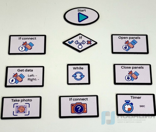 Набор-конструктор спутника JuniX
