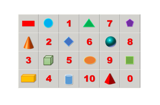 Учебно-методический комплекс "Уля. Элементарная математика" (ФГОС ДО)