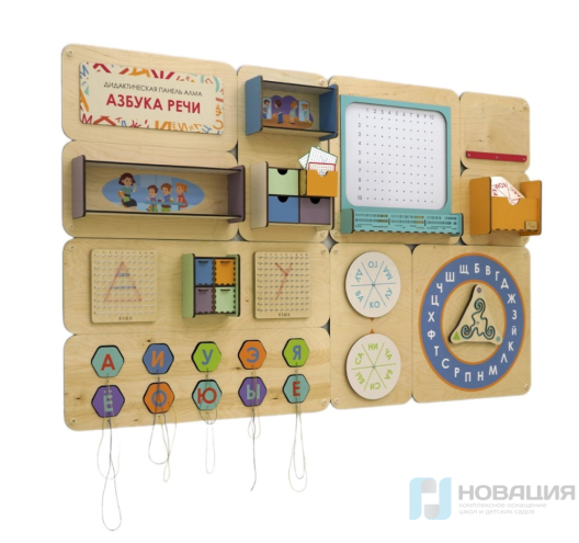 Дидактическая настенная панель Азбука речи
