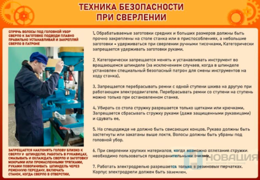 Стенд ТБ при сверлении, 0,7х1 м