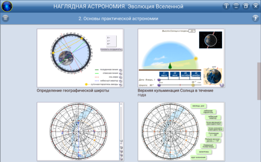 Пособие для интерактивной доски Астрономия. Эволюция Вселенной