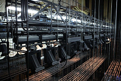 Механика сцены