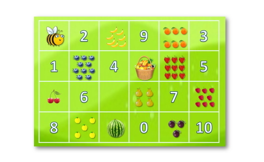 Учебно-методический комплекс "Уля. Элементарная математика" (ФГОС ДО)