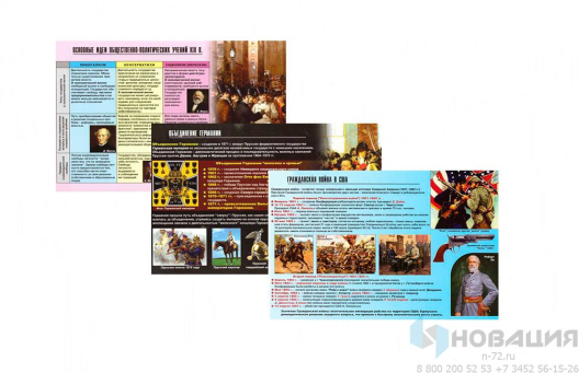 Комплект таблиц Новая история (часть 2)