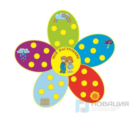 Стенд обучающий Мое настроение
