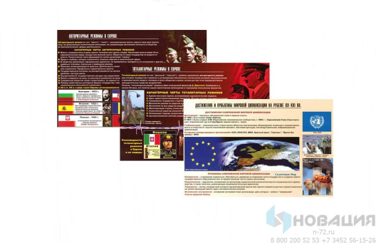 Комплект таблиц Новейшая история