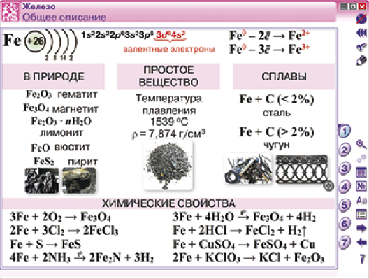 Пособие для интерактивной доски Наглядная химия. Металлы