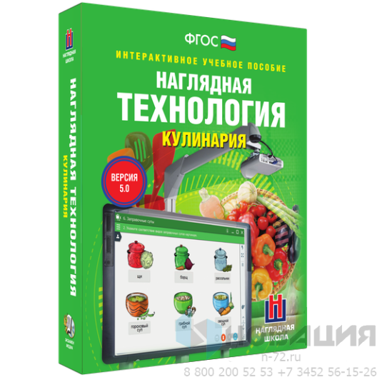 Пособие для интерактивной доски Технология. Кулинария