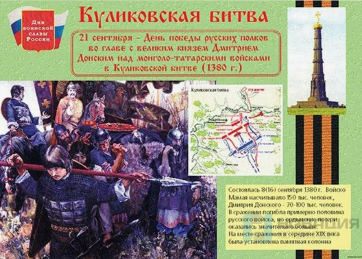 Комплект плакатов Дни воинской славы России