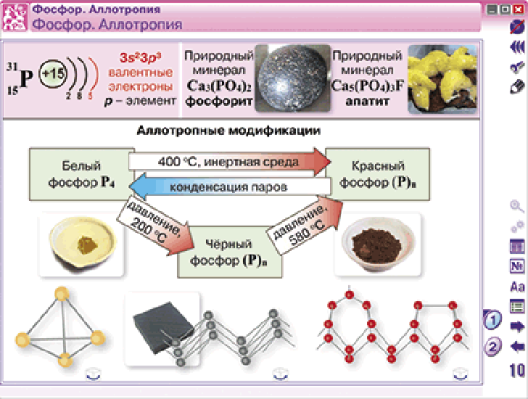 Пособие для интерактивной доски Наглядная химия. Неметаллы