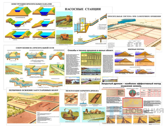Плакаты Мелиорация, 700х1000 мм