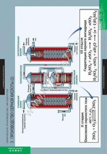 http://185.32.58.216/d/383128/d/komplekt_plakatov_khimiya_khimicheskoye_proizvodstvo_metallurgiya3.jpg