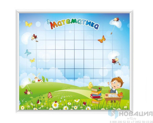 Магнитная доска Математика
