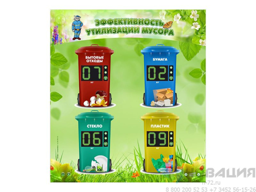 Интерактивный стенд Эффективность утилизации мусора