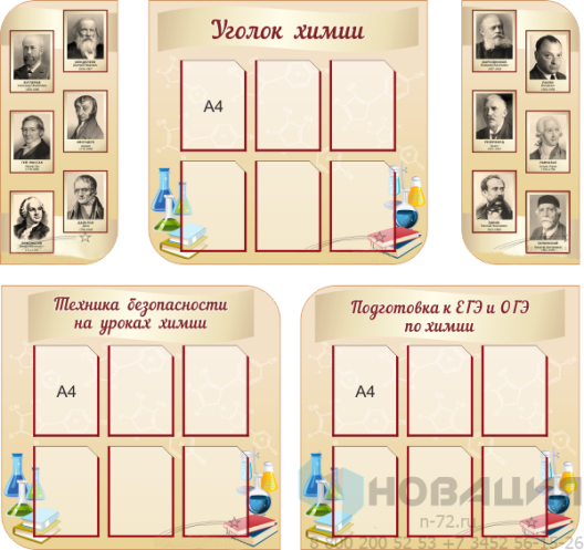 Комплект стендов для кабинета химии (5 шт)