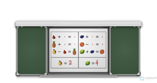 Рельсовая система маркерно-меловая для интерактивных панелей