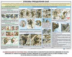 Комплект плакатов Горная подготовка, (12 шт.)
