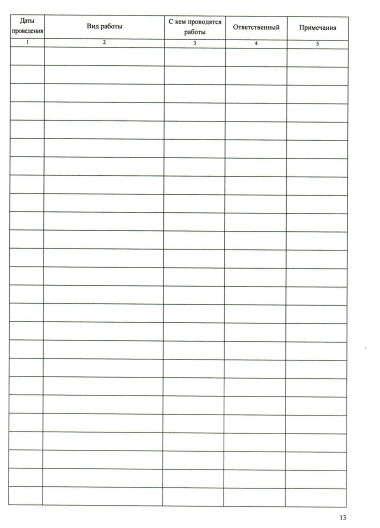 Рабочий журнал педагога-психолога образовательного учреждения