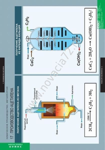http://novacia72.ru/d/383128/d/komplekt_plakatov_khimiya_khimicheskoye_proizvodstvo_metallurgiya17.jpg; http://novacia72.ru/d/383128/d/komplekt_plakatov_khimiya_khimicheskoye_proizvodstvo_metallurgiya16.jpg; http://novacia72.ru/d/383128/d/komplekt_plakato
