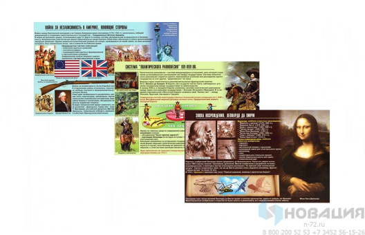 Комплект таблиц Новая история (часть 1)