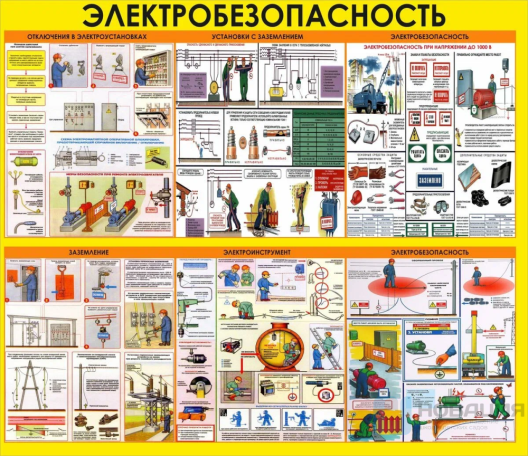 Стенд Электробезопасность, 1100х950 мм