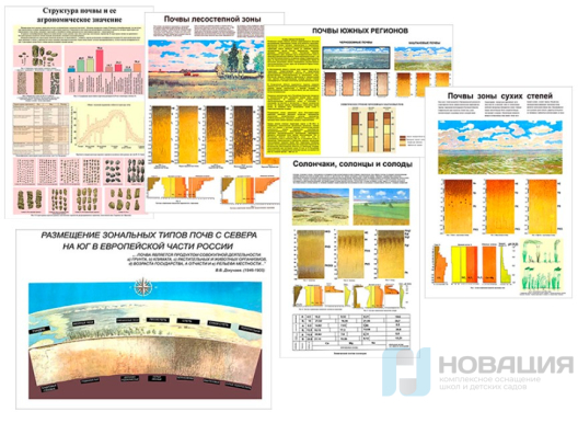 Плакаты Грунты, 700х1000 мм