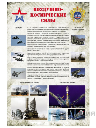 Плакат Воздушно-космические силы Российской Федерации