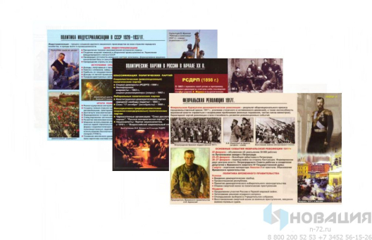 Комплект таблиц История России XX - XXI вв.