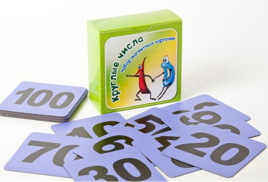 Комплект магнитных карточек "Арифметические действия. Числа. Символы"