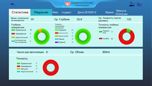 Фантом человека для отработки сердечно-легочной реанимации с подключением к ПК
