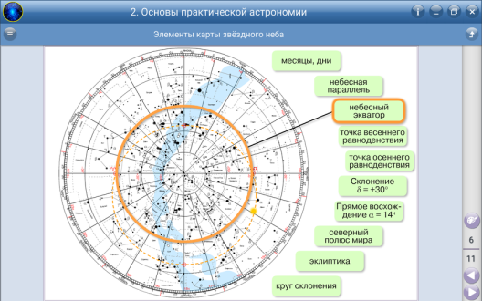 Пособие для интерактивной доски Астрономия. Эволюция Вселенной