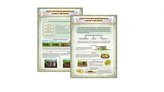 Набор стендов "Фортификационные сооружения", 700х1000 мм